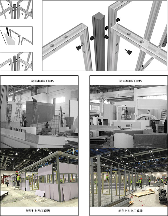 如何在可利用的展會預算時間內解決時間和金錢的關系呢
